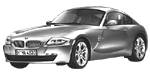 BMW E86 C0694 Fault Code